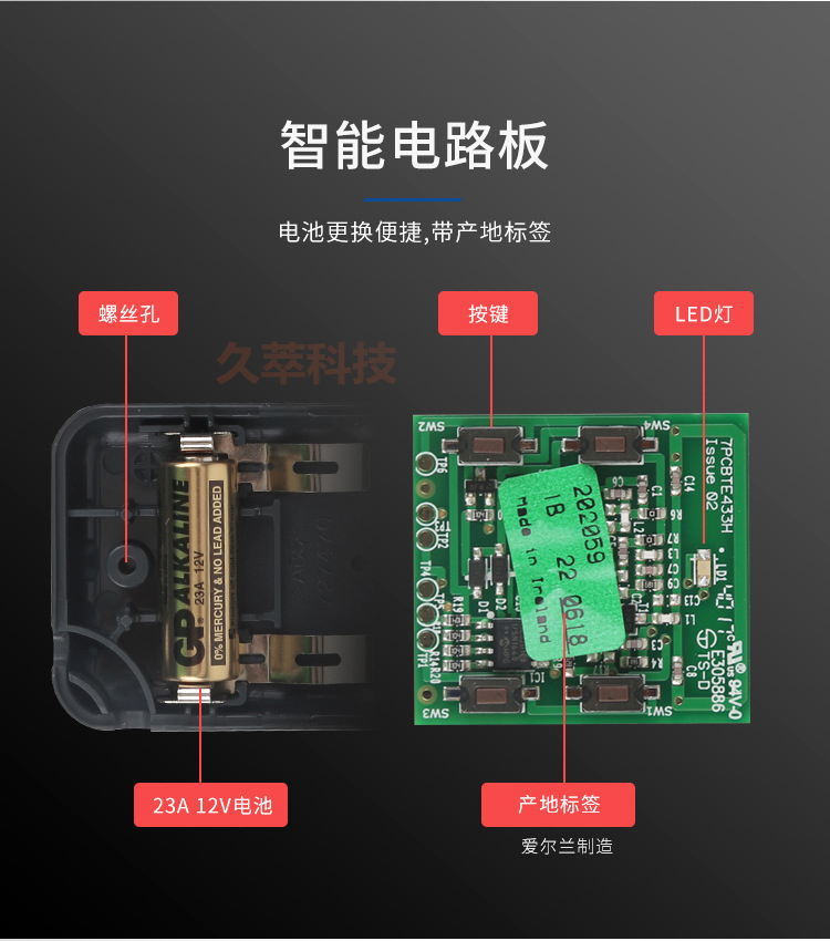 意大利法柯FAAC遥控器单独说明介绍 意大利法柯FAAC遥控器单独说明介绍