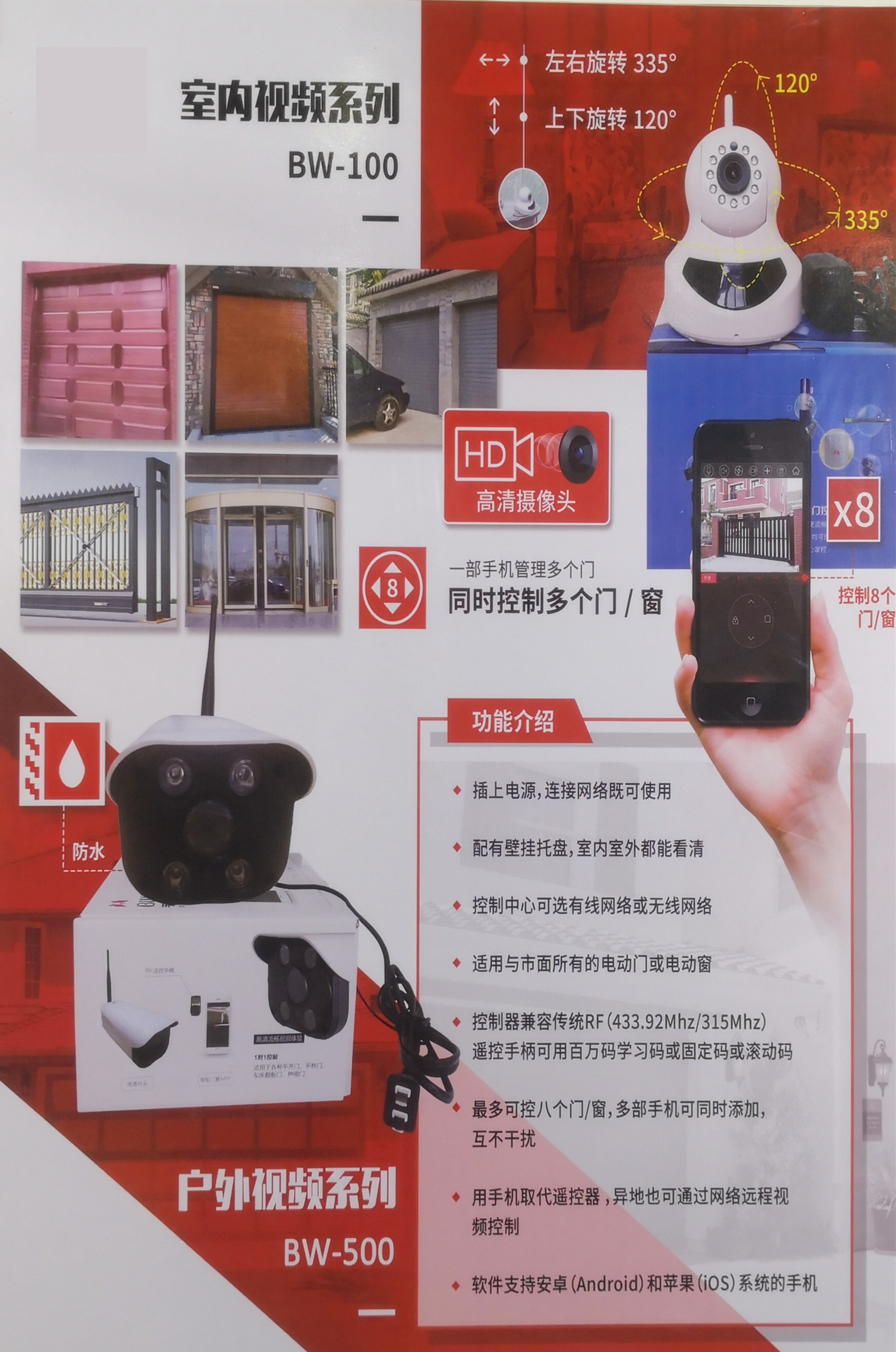 手机APP开门