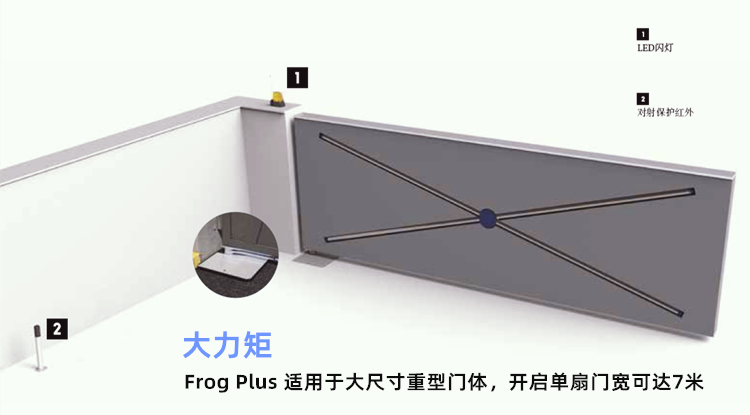 意大利CAME重型地埋式开门机FrogPlus
