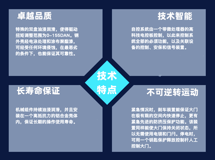 意大利法柯FAAC豪华油浸特重型平移门电机884