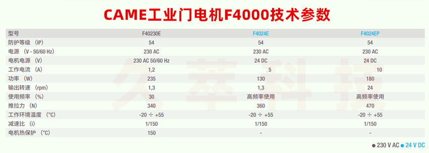 意大利CAME工业门曲臂电机F4000