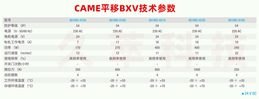 意大利CAME平移门电机BXL