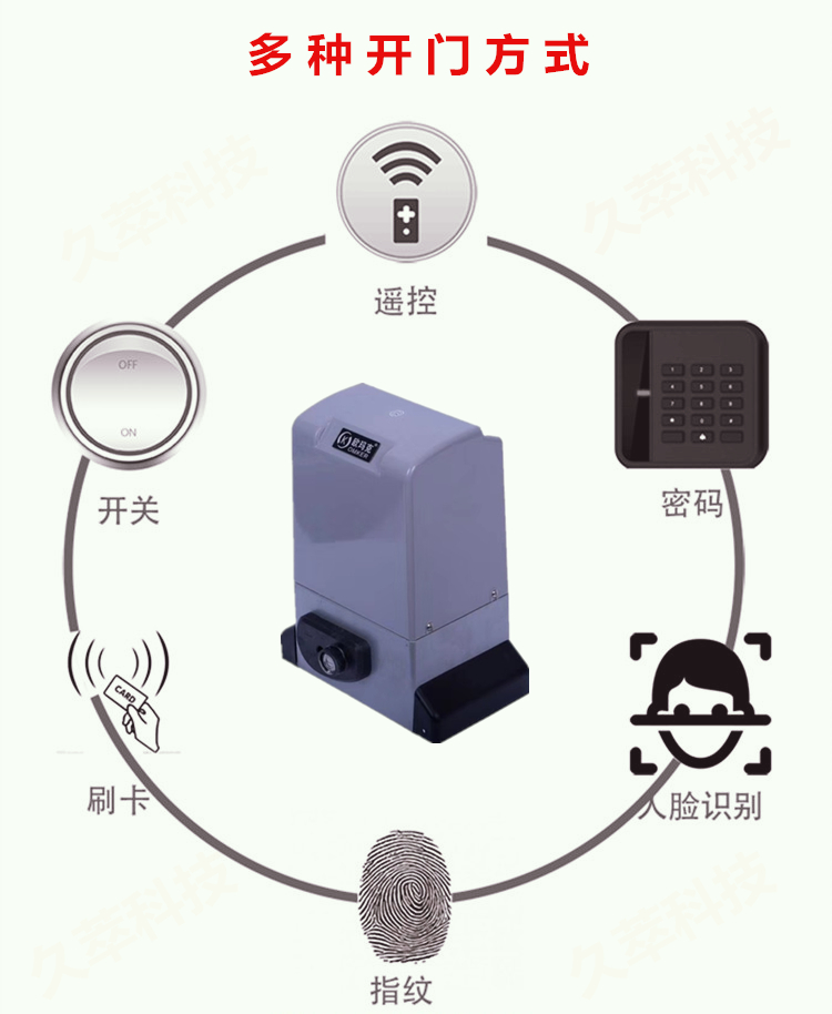 欧玛克OMKER平移门电机DCK200工业型产品特点