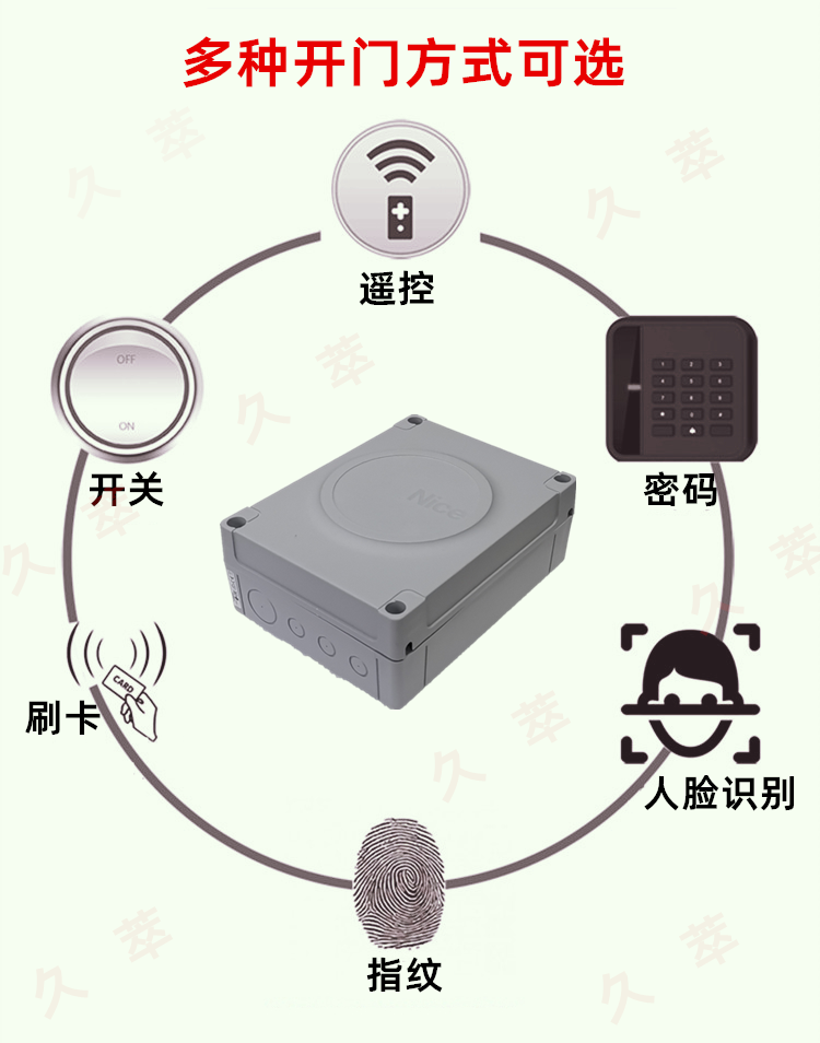 意大利耐氏Nice地埋式平开门机M-FAB系列