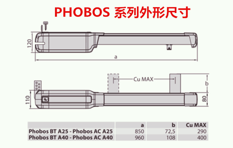 意大利BFT机电直臂式平开门电机PHOBOS产品尺寸