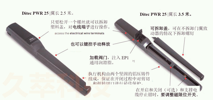 意大利DITEC(迪泰柯)直臂式开门机PWR25H产品特点