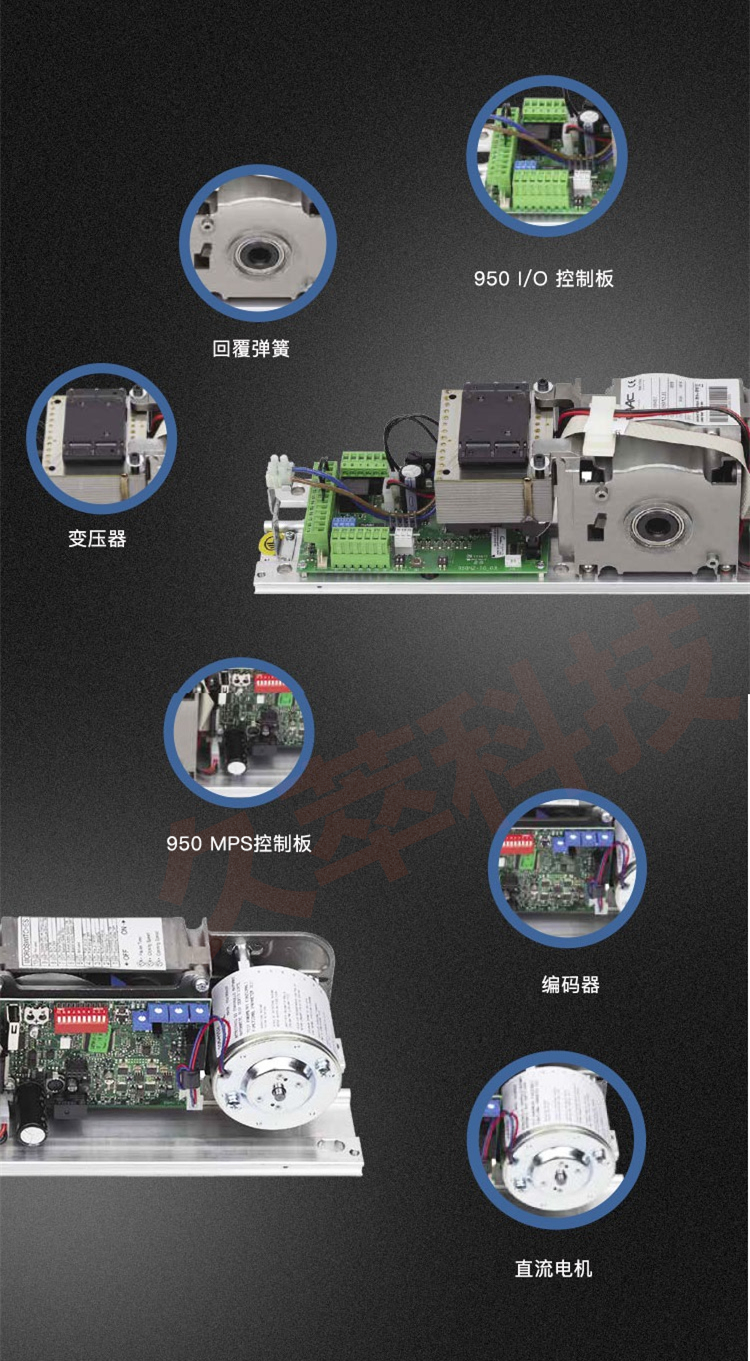 意大利FAAC室内平开门电机950产品参数