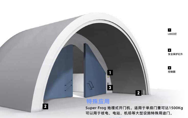 意大利CAME超重型地埋式开门机SUPER PROG