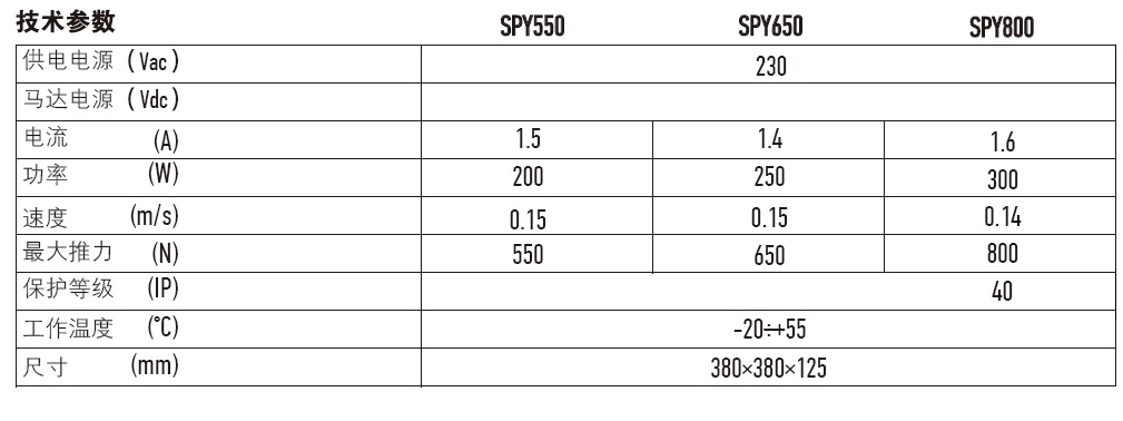 意大利Nice车库门电机SPY技术参数