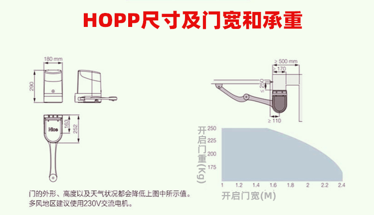 意大利耐氏Nice曲臂式平开门电机HOPP