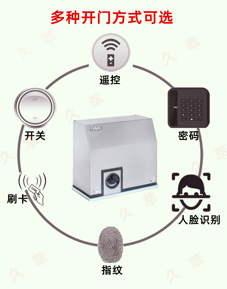 意大法柯FAAC快速平移门电机C851