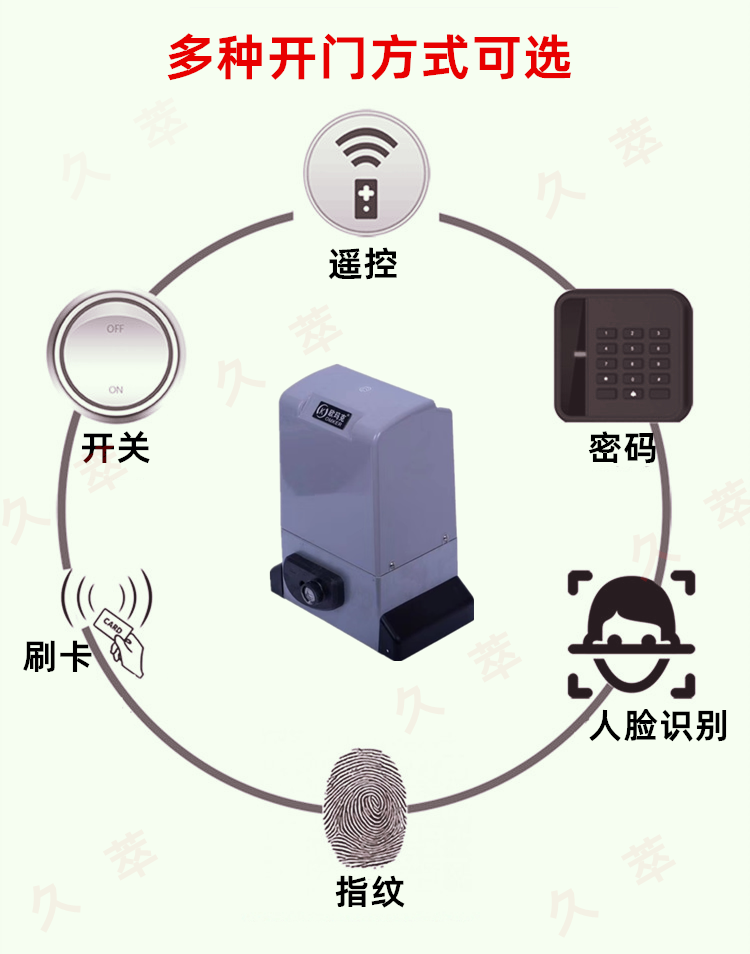 欧玛克OMKER工业油浸型平移门电机DCK200系列