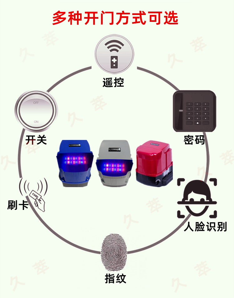 欧玛克OMKER智能遥控平移门开门机DCK600系列