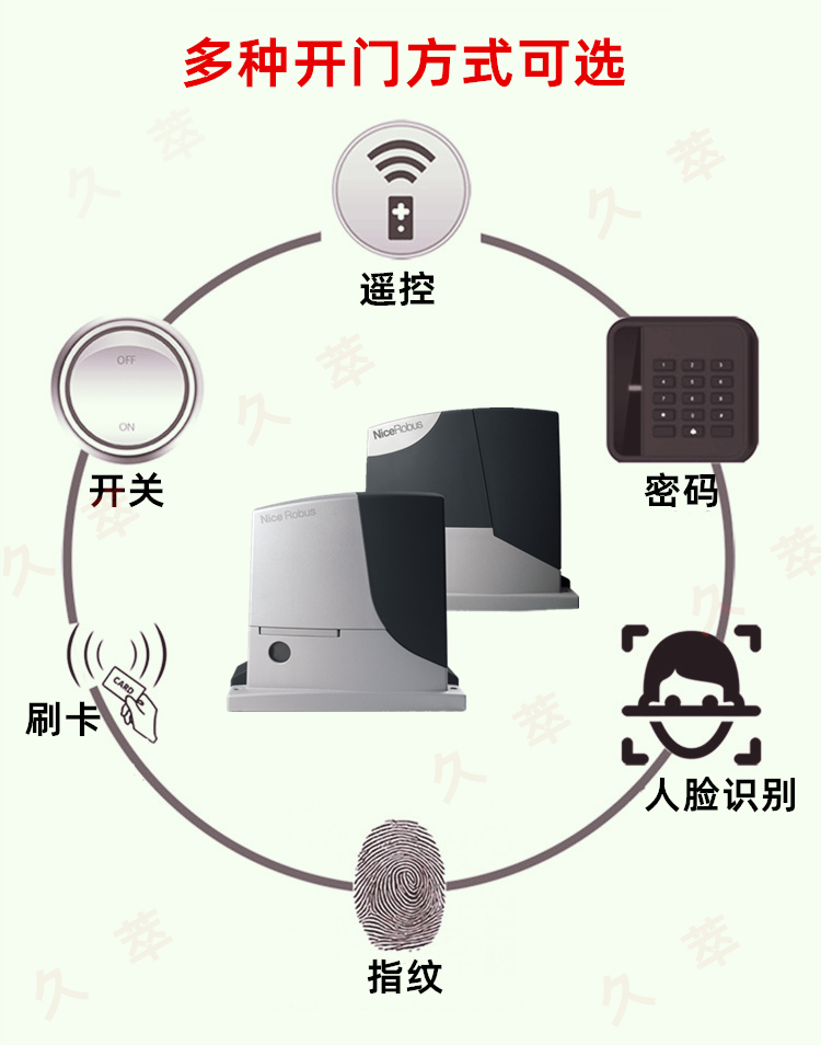 意大利耐氏Nice平移门电机ROBUS系列