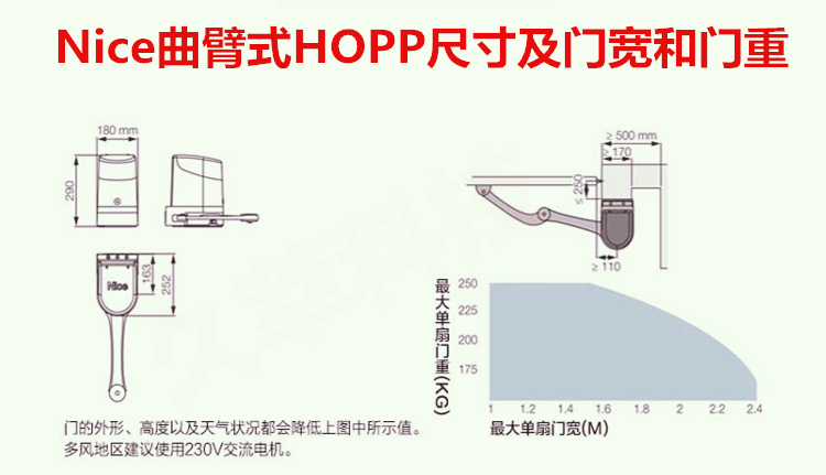 意大利耐氏Nice曲臂式平开门机HOPP电机尺寸