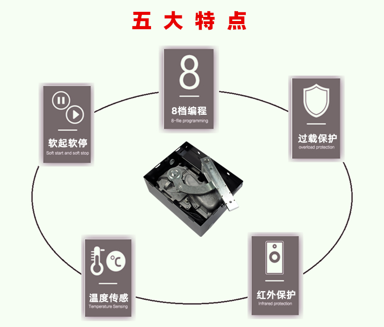 意大利Nice耐氏重型地埋式平开门电机L-FAB系列