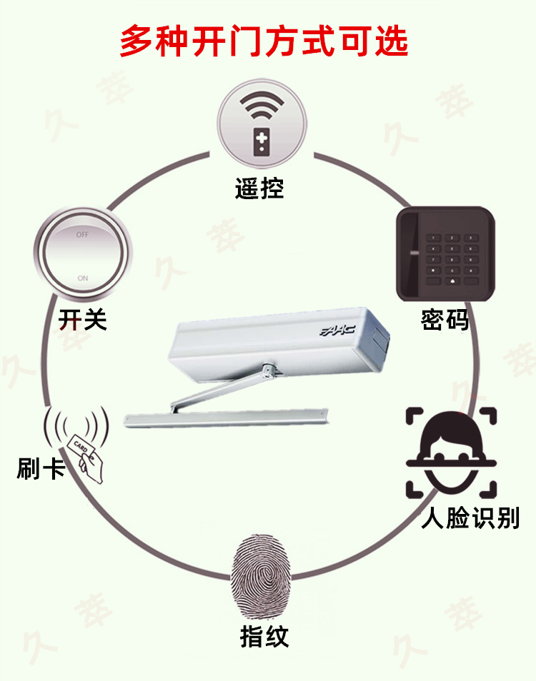意大利FAAC室内平开门电机950系列