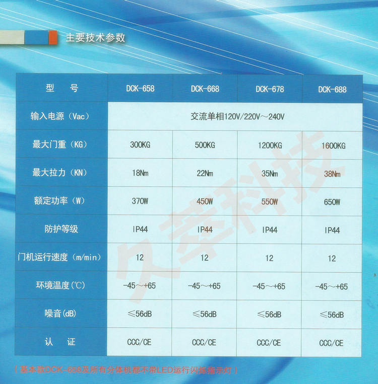 欧玛克OMKER智能遥控平移门电机DCK600系列参数及电机尺寸