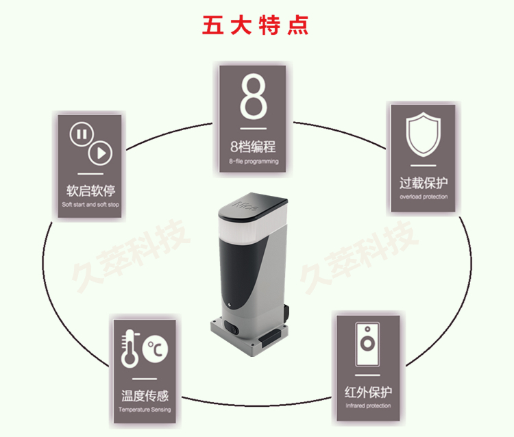 意大利耐氏(Nice)平移门电机SLH400/NKSL400产品特点