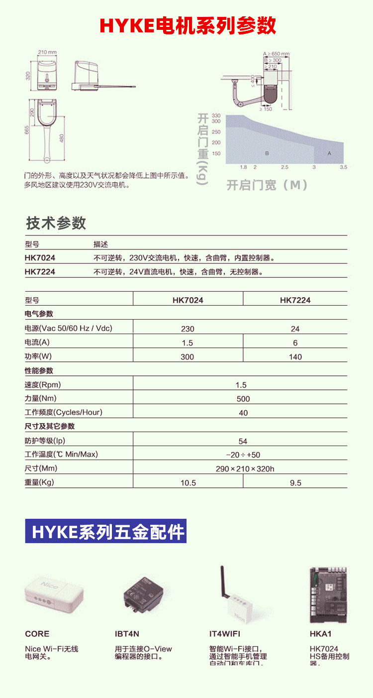 意大利耐氏Nice重型豪华曲臂平开门电机HYKE