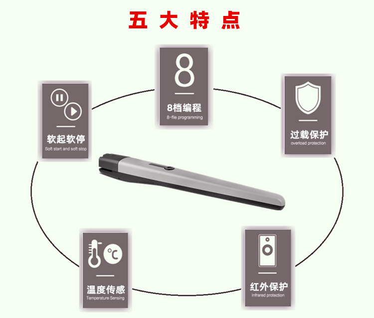 意大利进口Nice耐氏直臂平开门机TOONA系列