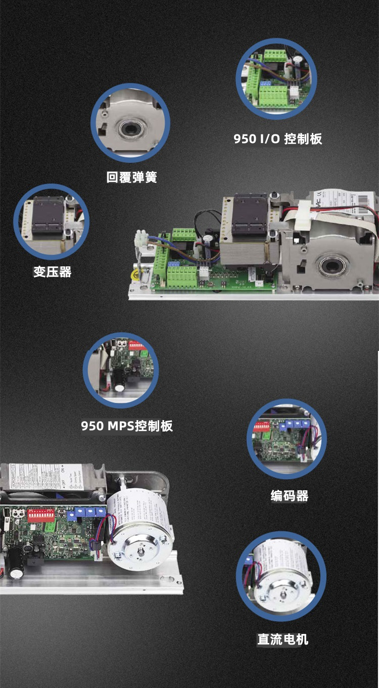 意大利FAAC室内平开门电机950系列