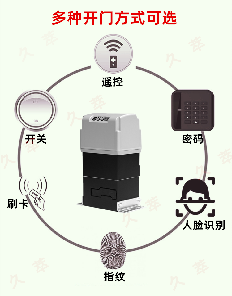 意大利法柯FAAC豪华油浸重型平移门电机844