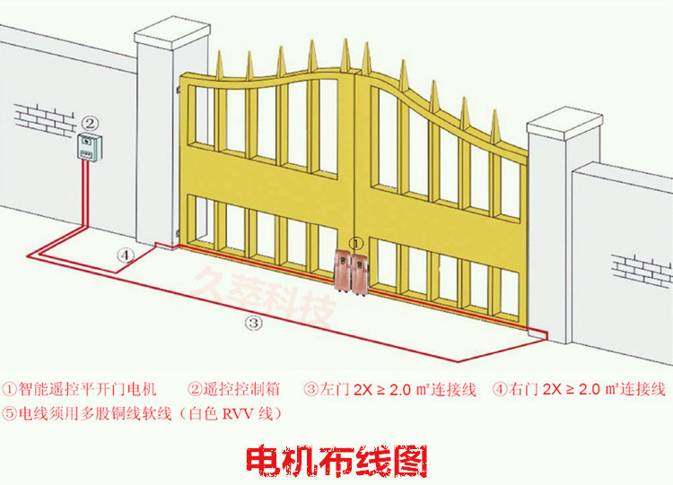 卡诺林(CANUOL)豪华双轮重型遥控八字开门机DCK900系列安装布线图