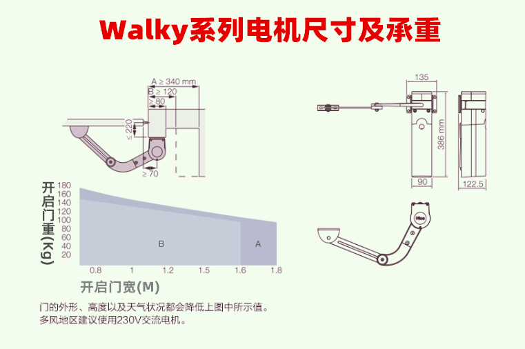 意大利耐氏Nice人行通道用曲臂平开门电机Walky