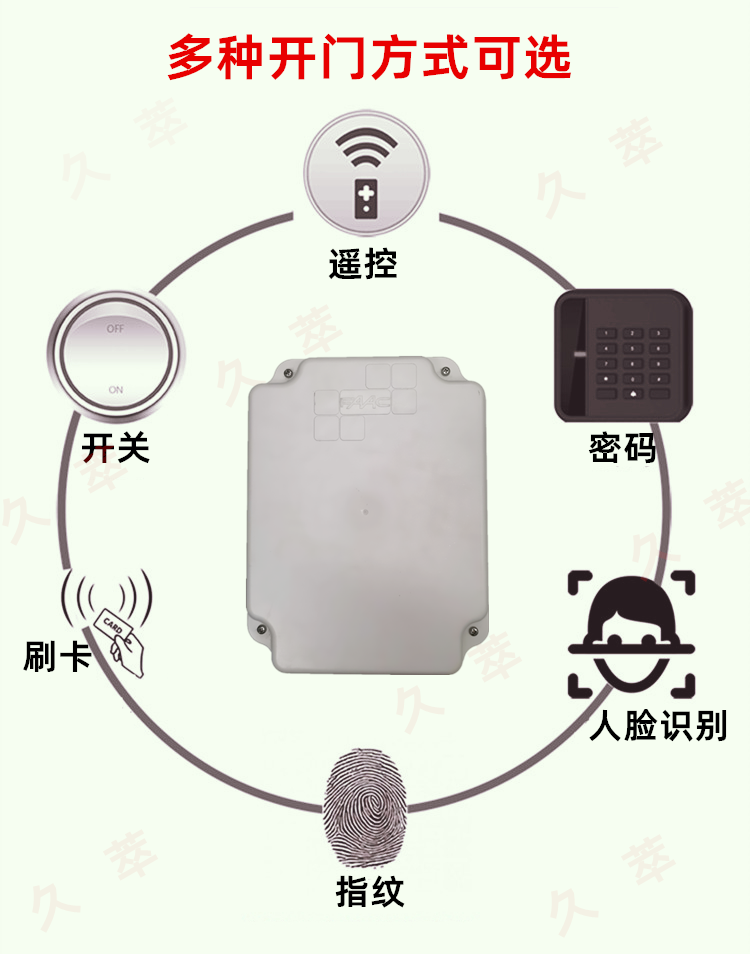 意大利法柯FAAC地埋式平开门电机770