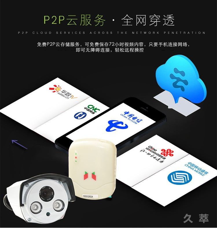 手机APP蓝牙远程视频控制开门