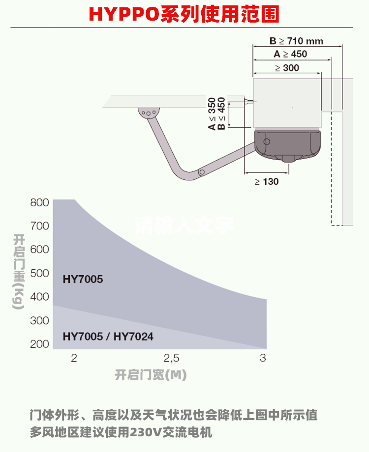 意大利耐氏Nice曲臂平开门电机HYPPO7000
