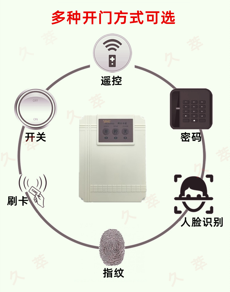阿尔卡诺ALCANO智能遥控八字平开门机PM180 阿尔卡诺ALCANO智能遥控八字平开门机PM180
