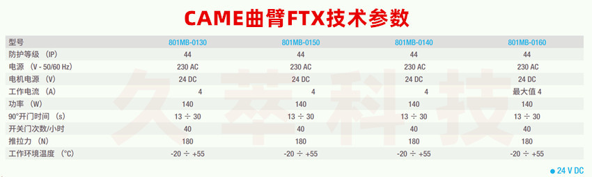 意大利CAME曲臂平开门电机FTX