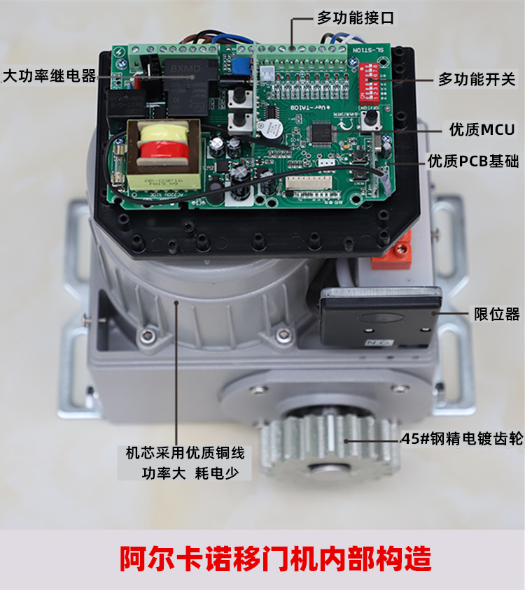 阿尔卡诺ALCANO平移门电机ML系列