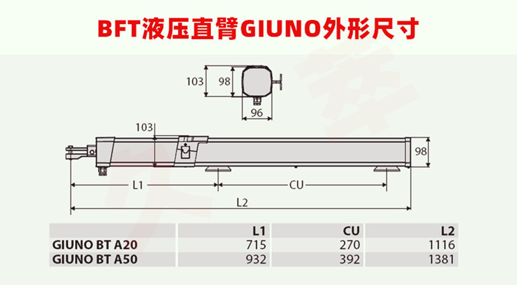 意大利BFT液压直臂平开门电机GIUNO系列