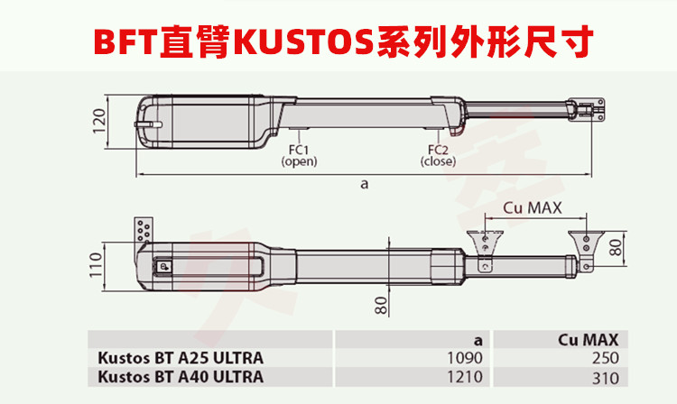 意大利BFT机电平开直臂式开门机KUSTOS系列
