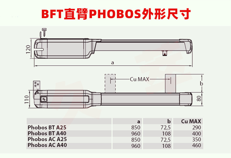 意大利BFT机电直臂式平开门电机PHOBOS系列