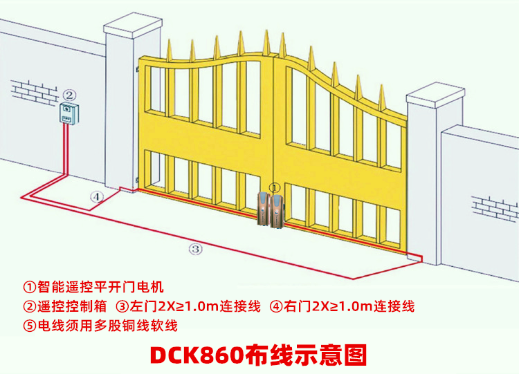 卡诺林(CANUOL)滚轮式八字平开门电机DCK860 卡诺林(CANUOL)滚轮式八字平开门电机DCK860