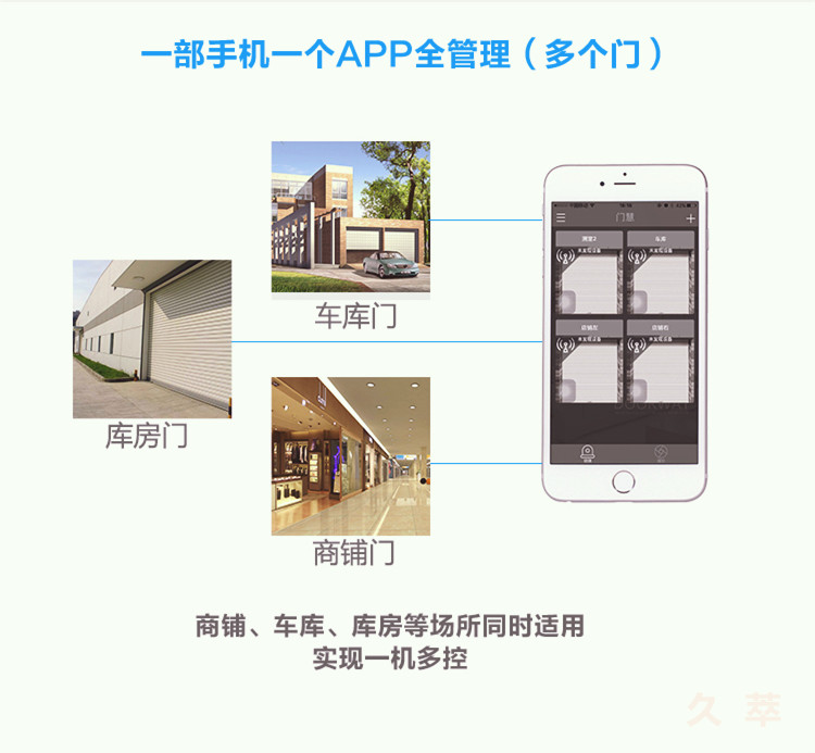 手机APP蓝牙远程视频控制开门