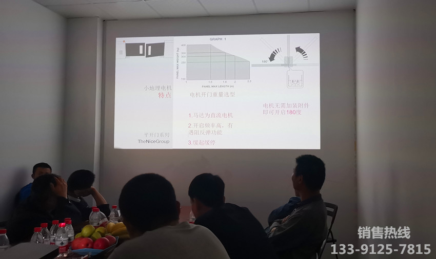 意大利Nice开门机培训