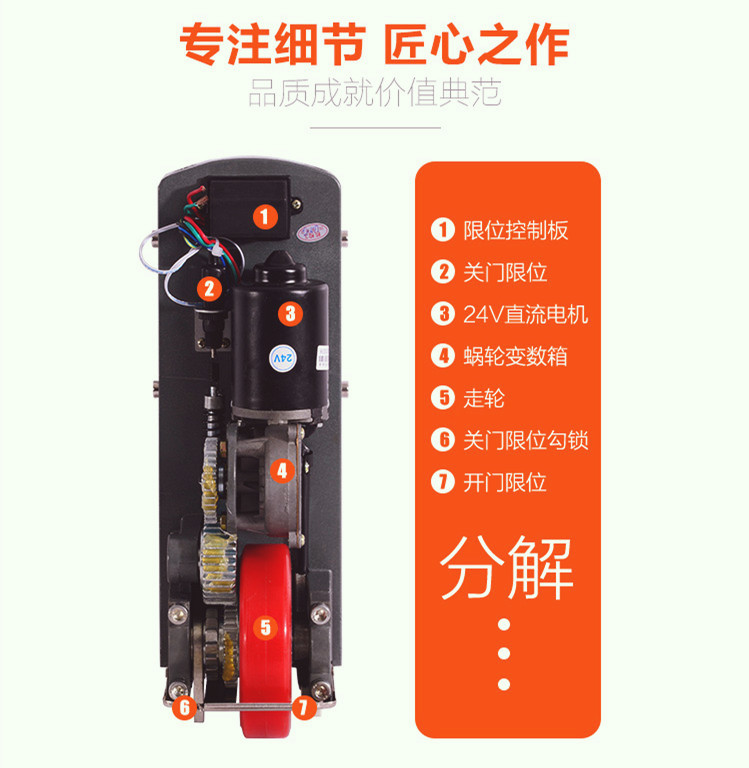 阿尔卡诺ALCANO滚轮式智能遥控八字平开门机PM180产品介绍
