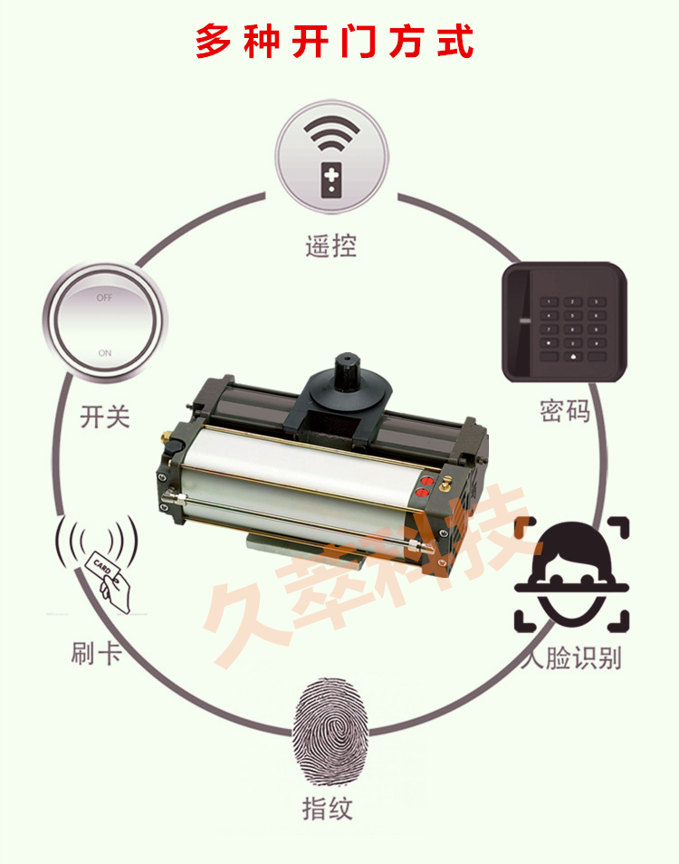 意大利BFT液压地埋式平开门电机SUB产品特点