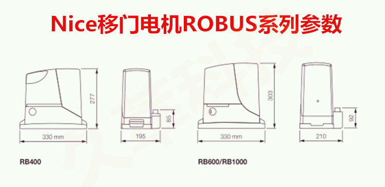 意大利耐氏Nice平移门电机ROBUS电机尺寸