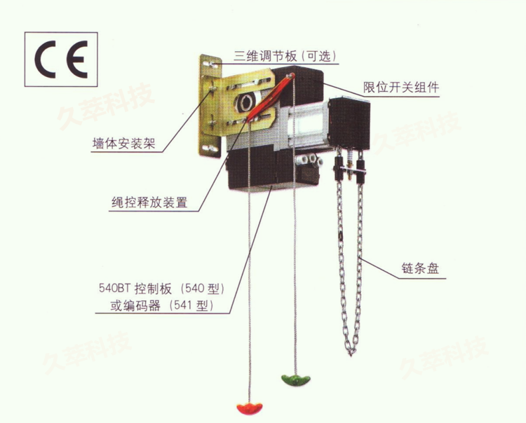 意大利法柯FAAC工业滑升门电机540-541
