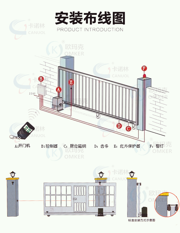 欧玛克OMKER平移门电机DCK200工业型安装布线图