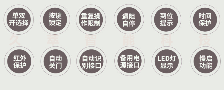 卡诺林(CANUOL)八字平开门机DCK860产品特点