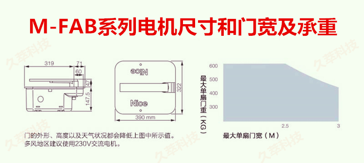 意大利耐氏Nice地埋式平开门电机尺寸