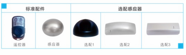 RETO自动感应平移门机组标准型RT125A/B主要配件