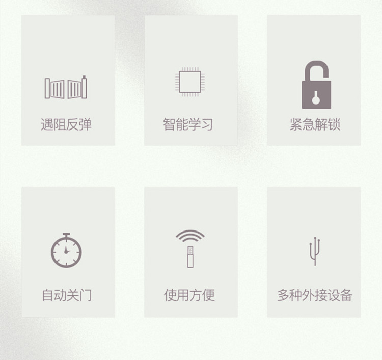 德国索玛SOMMER家用型平移门开门机STArter产品特点